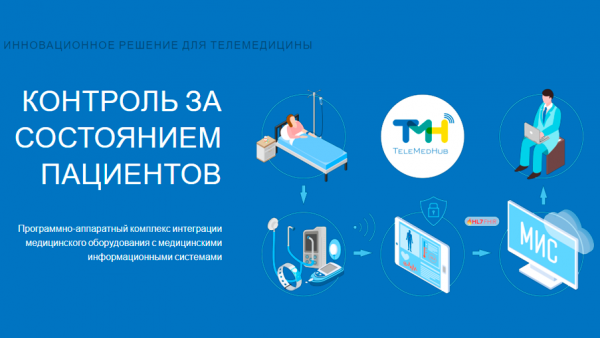 TeleMedHub - Программно-аппаратный комплекс интеграции медицинского оборудования с медицинскими информационными системами